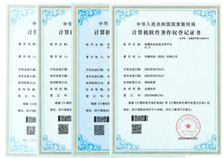 hx gyro certificates